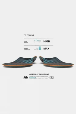 Active Cushion High Arch Insoles