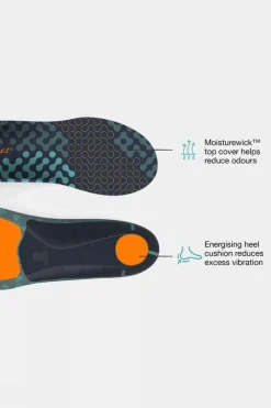 Active Cushion High Arch Insoles