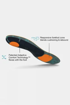 Active Cushion High Arch Insoles