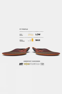 Active Cushion Low Arch Insoles