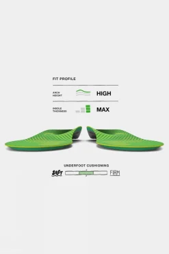 Active Support High Arch Insoles
