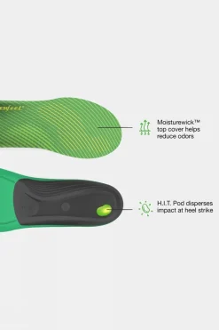Active Support High Arch Insoles
