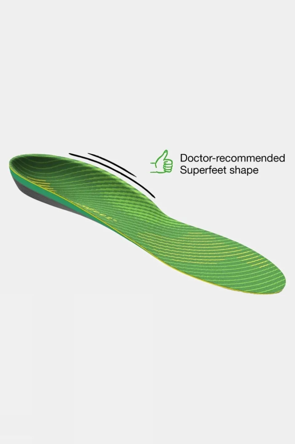 Active Support High Arch Insoles