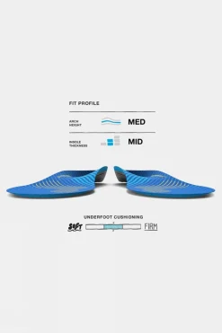 Active Support Medium Arch Insoles