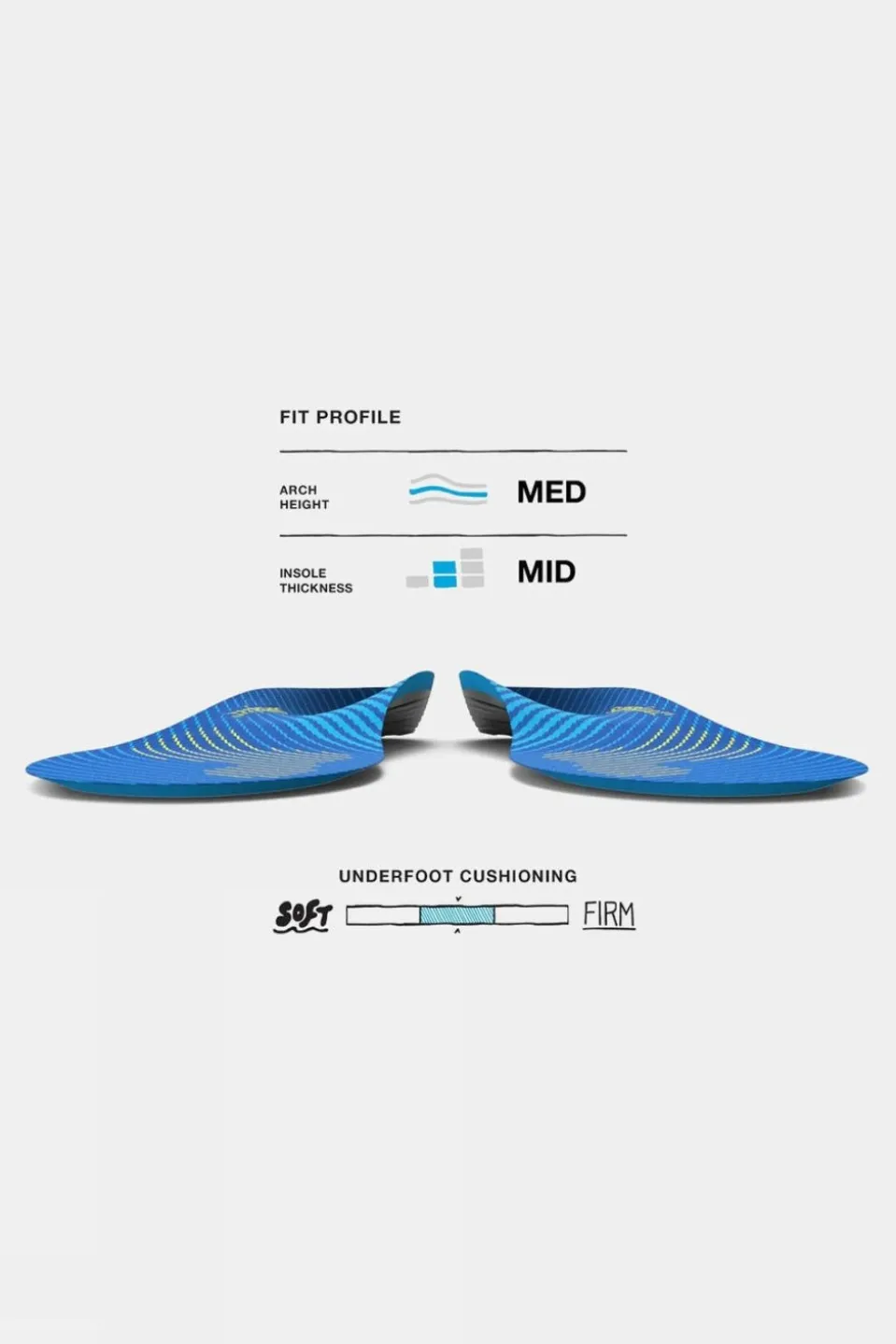 Active Support Medium Arch Insoles