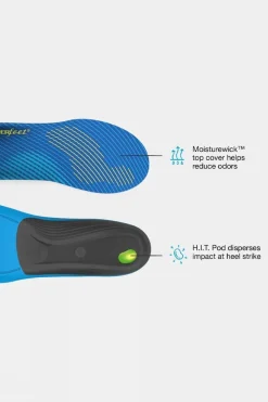 Active Support Medium Arch Insoles
