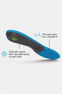 Active Support Medium Arch Insoles