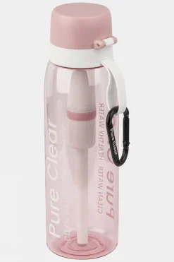 Active Water Filter Bottle
