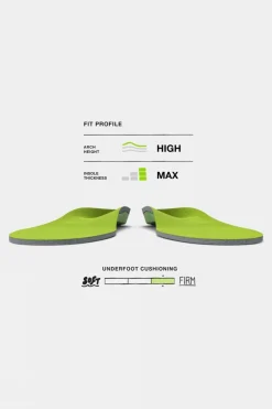 All Purpose Support High Arch Insoles