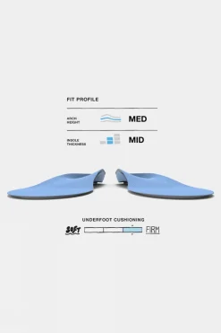 All Purpose Support Medium Arch Insoles