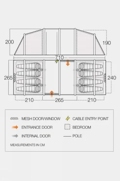 Castlewood Air 800XL Tent Package