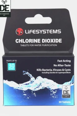 Chlorine Dioxide Water Purification Tablets