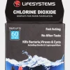 Chlorine Dioxide Water Purification Drops