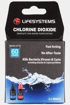 Chlorine Dioxide Water Purification Drops