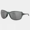 Cohort Sunglasses