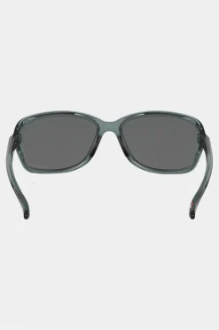 Cohort Sunglasses