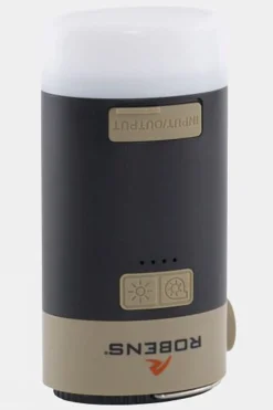 Conival 3-in-1 Portable Pump