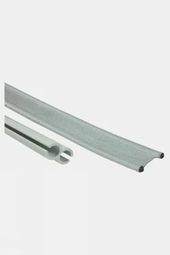 Drive Away Kit for 4mm & 6mm Rails (3m Set)