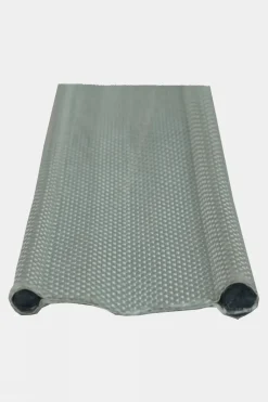 Drive Away Kit for 6mm & 6mm Rails (3m Set)