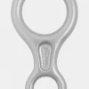 Figure 8 Abseil Device