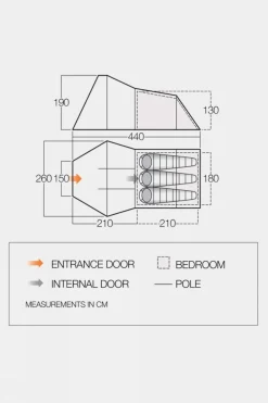 Galaxy 300 Tent 2018
