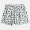Kids Blue Ocean Floor Shorts