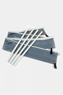 Magnetic Drive Away Strip Kit