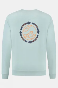 Mens Blue Fleece Sweater