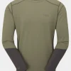 Mens Conduit Crew Baselayer