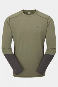 Mens Conduit Crew Baselayer