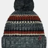 Mens Goser Beanie