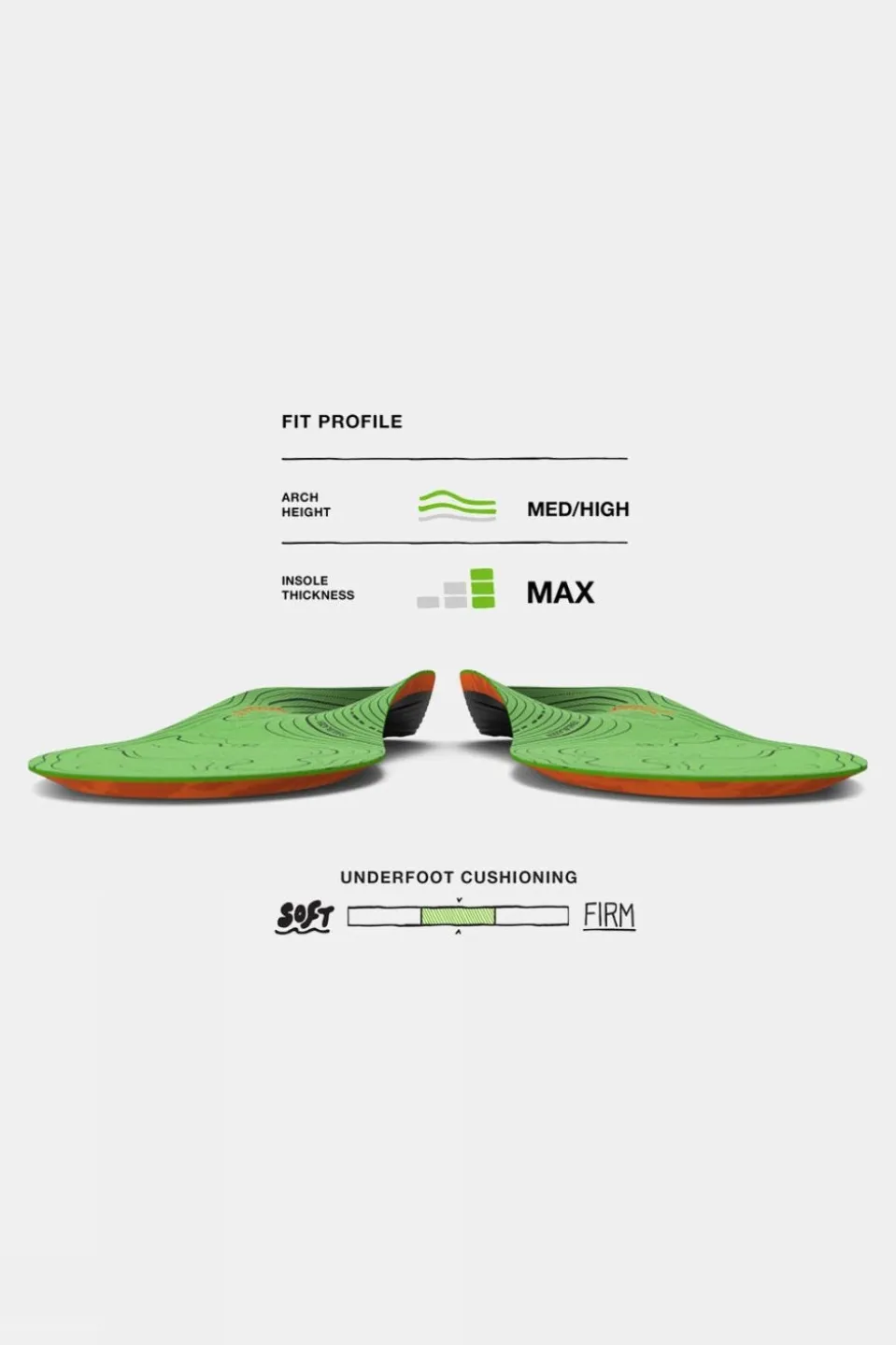 Mens Hike Support Insoles