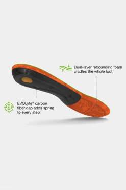 Mens Hike Support Insoles