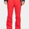Mens Resort R Ski Pants