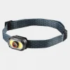 Mycro 500 Rechargable Head Torch