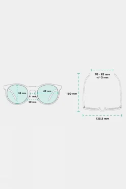 Nine Dollar Pour Over Sunglasses