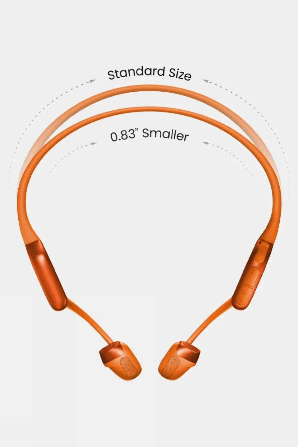 OpenRun Pro 2 Mini Headphones