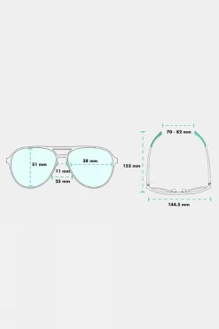 Operation: Blackout Sunglasses