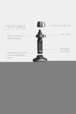 Peak Series Collapsible Squeeze Bottle With Filter - 650ml