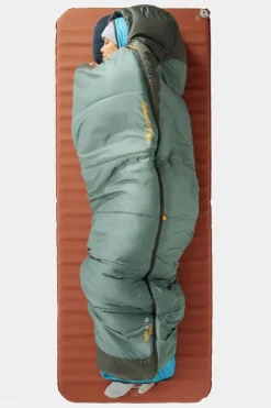 Pursuit Self Inflating Sleeping Mat - Regular Rectangular