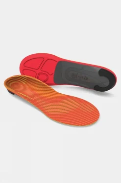 Run Pain Relief Insoles