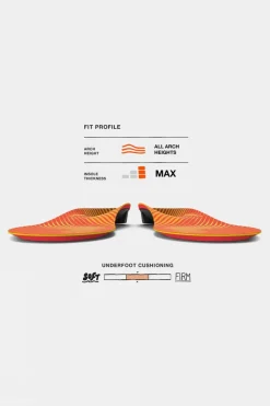 Run Pain Relief Insoles