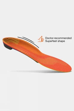 Run Pain Relief Insoles