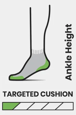 Run Targeted Cushion Low Ankle Socks