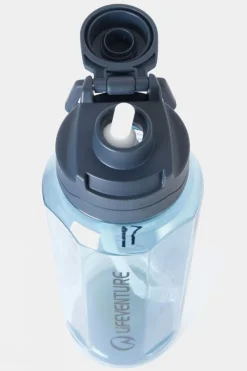 Tritan Flask Water Bottle - 2000ml
