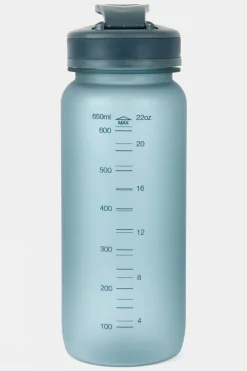 Tritan Water Bottle 650ml