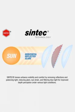 Unisex Kyoto Sunglasses