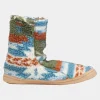 Unisex Sherpa Printed Slippers