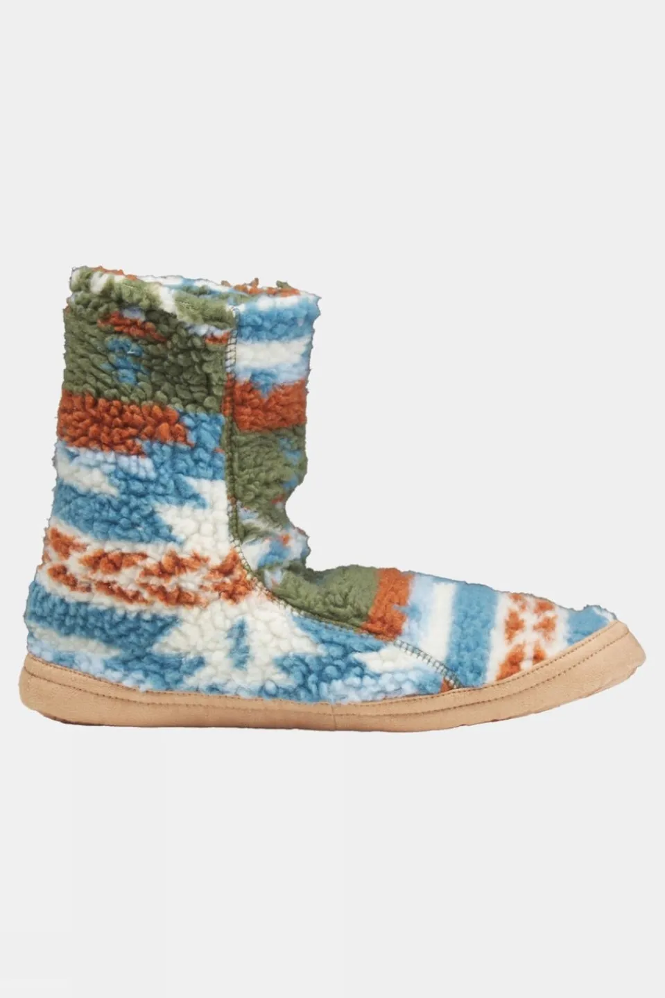Unisex Sherpa Printed Slippers
