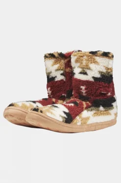 Unisex Sherpa Printed Slippers